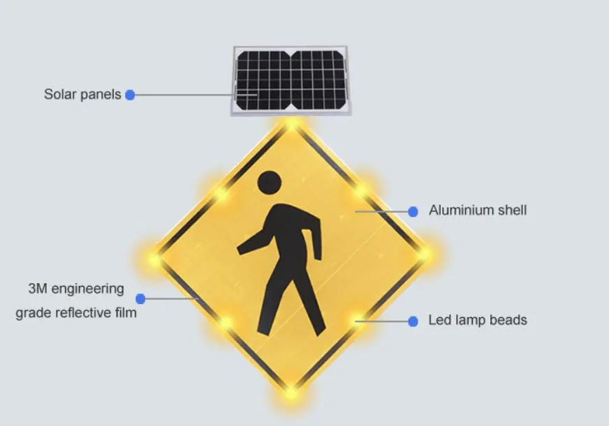 Solar Flashing LED Crosswalk Sign - Image 4